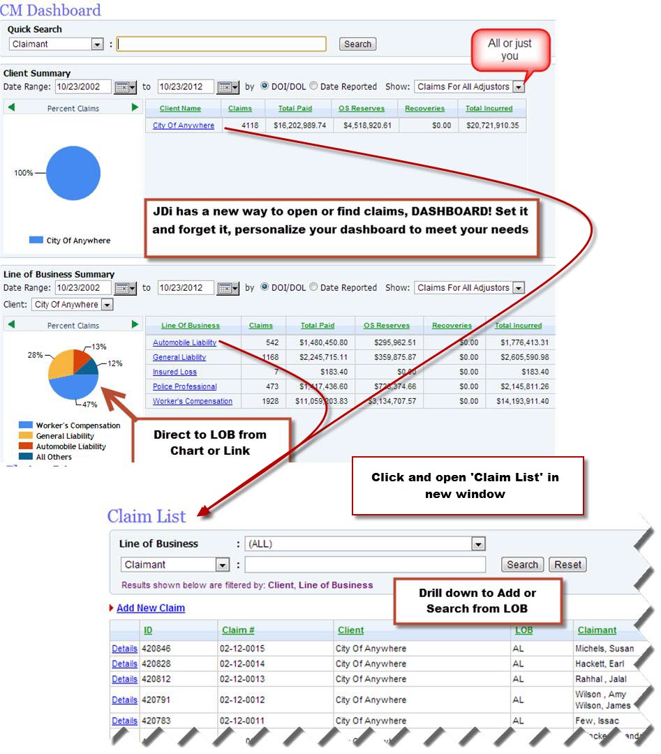 Insurance Claim Management Software – Financial Report